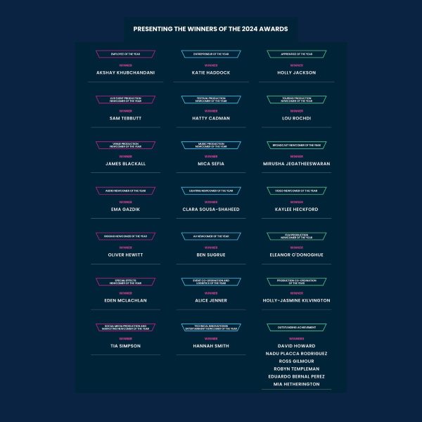 ISCVE Production Futures Breathrough Awards - 2024 (1200px)