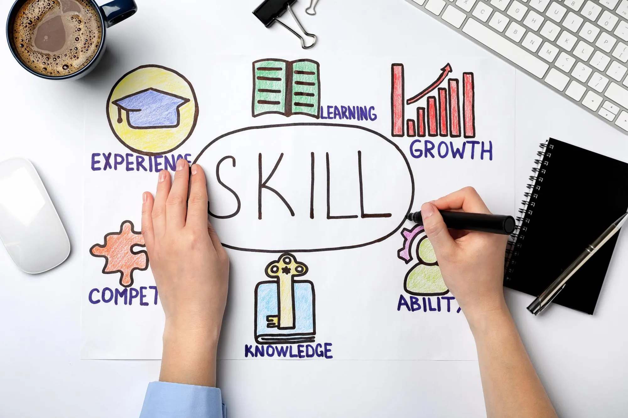 Key Skills Gained