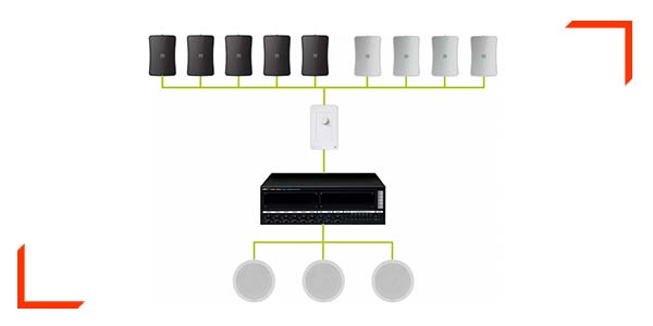 ISCVE Sofa Workshop TCR System Design 600x300 Image 2021